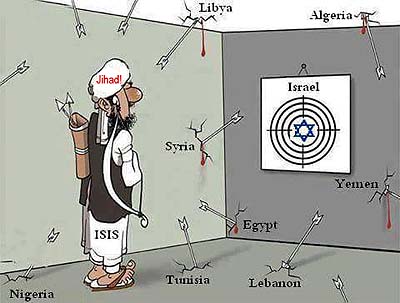 ISIS targets