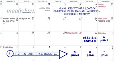 Omerin laskentaa 2018.jpg